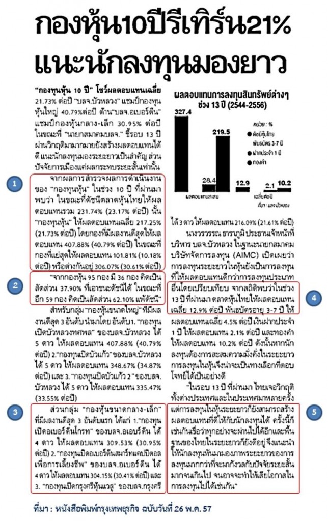 ข่าวกองหุ้น 10 ปี รีเทิร์น 21% แนะนักลงทุนมองยาว