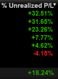 Stock-Return-Example