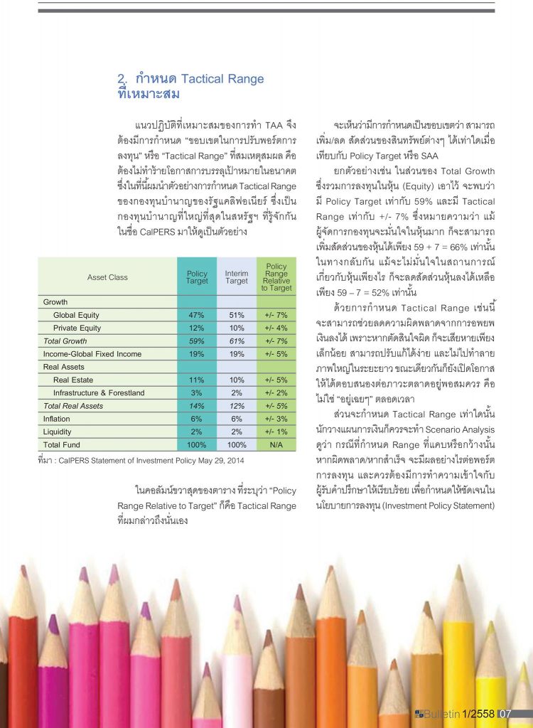 Tactical Asset Allocation in Practice - Page 4