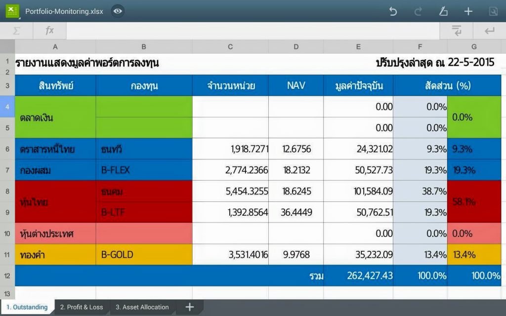 Asset Allocation