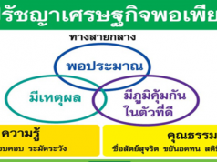 เศรษฐกิจพอเพียง